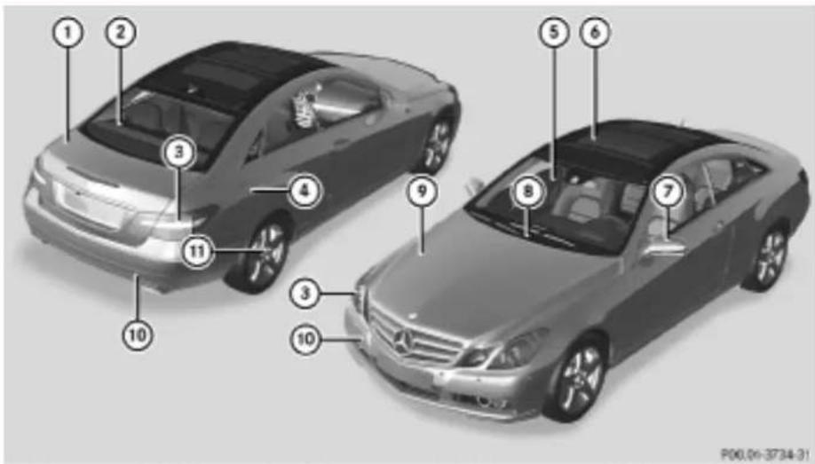 Mercedes-Benz E207 (2009) - Pericol de accidentare - 2