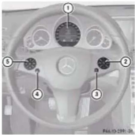 Mercedes-Benz E207 (2009) - Volanul multifunctional - 1