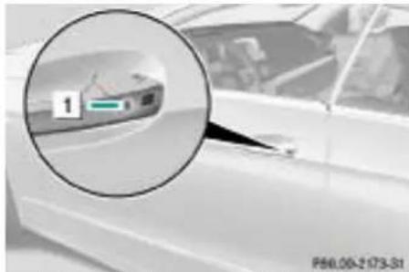 Mercedes-Benz E207 (2009) - Deszăvorârea autovehiculului - 1