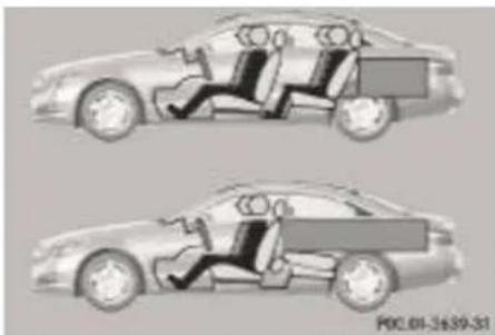 Mercedes-Benz E207 (2009) - Pericol de asfixiere - 1