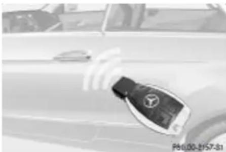 Mercedes-Benz E207 (2009) - Funcția de deschidere de confort - 1