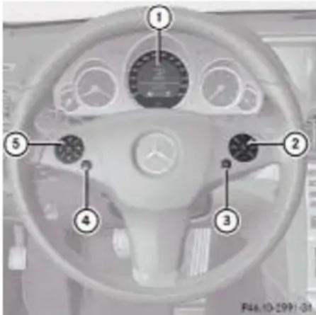 Mercedes-Benz E207 (2009) - Funcția Pagina - 3