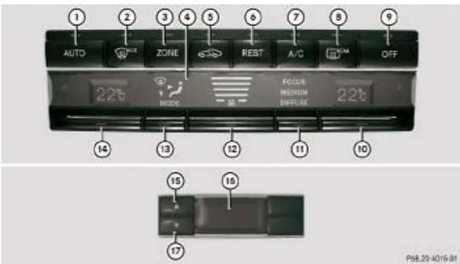 AUTO 22℃ ZONE REST A/C OFF 22℃ 14 13 12 11 10 15 16 17 P58.20-4016-81