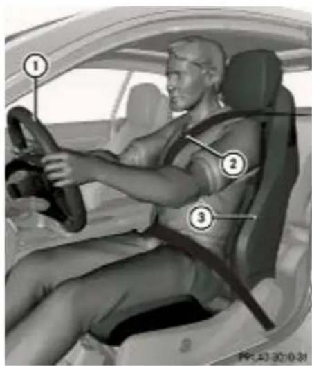 Mercedes-Benz E207 (2009) - Indicatorul de stare a centurilor de siguranță spate - 1
