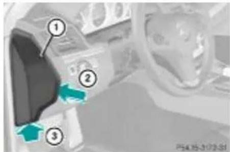 Mercedes-Benz E207 (2009) - Blocul de sigurante situat sub planşa de bord - 1
