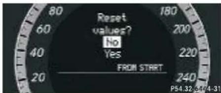 Reset values? No Yes FROM START P54.32.64/4-31