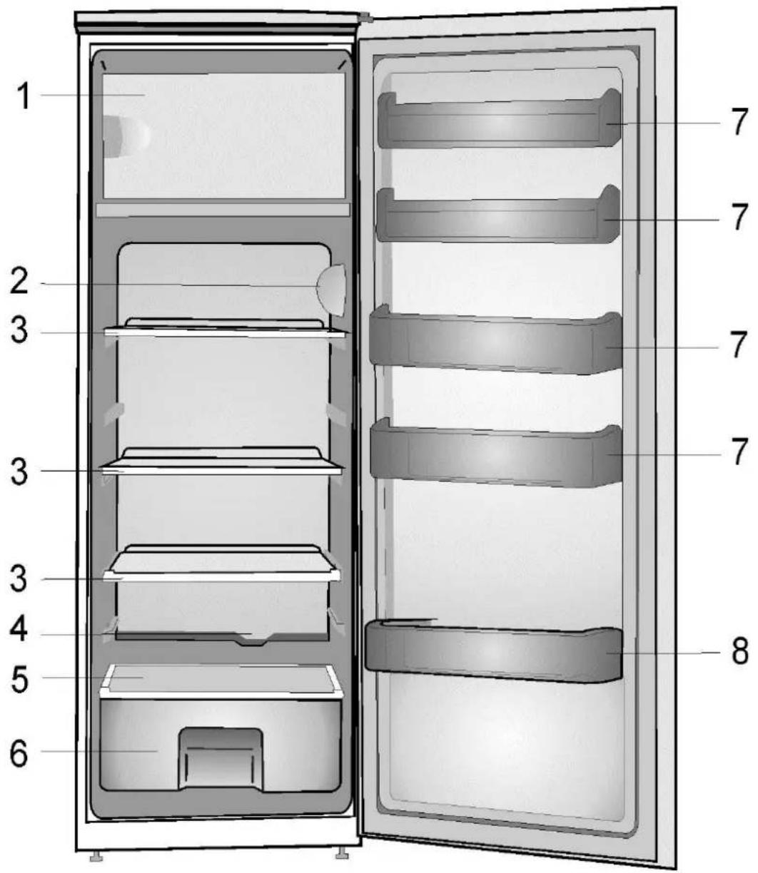 ARCTIC COOLING ANFB276S+ - Prezentarea aparatului - 1