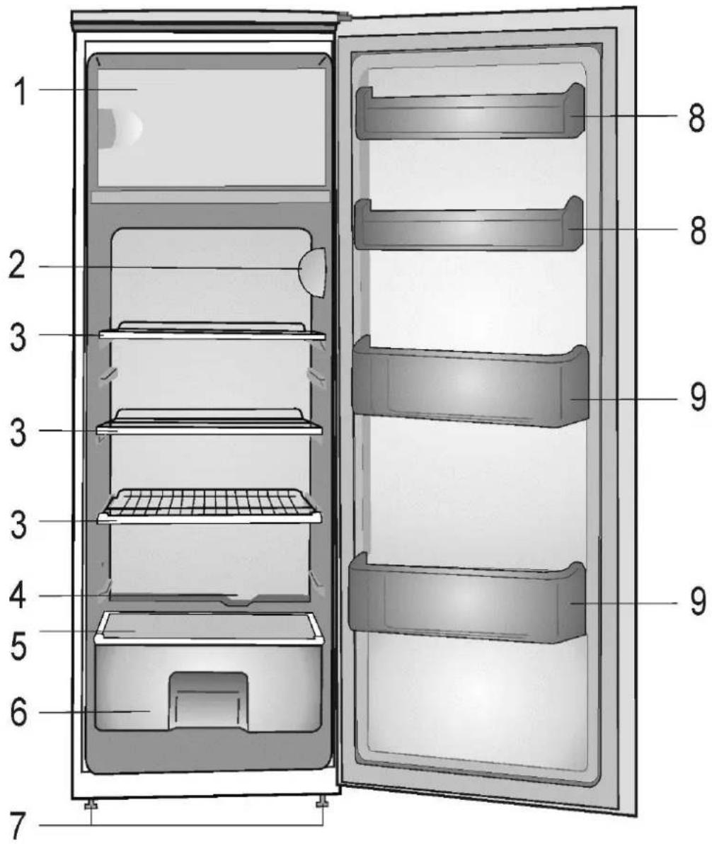 ARCTIC COOLING ANFB245+ - Prezentarea aparatului - 1