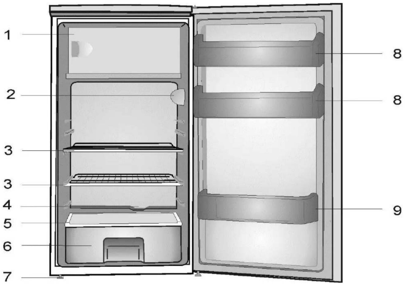 ARCTIC COOLING ANFB155+ - Prezentarea aparatului - 1
