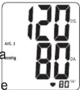 120 SYS. AVG. 3 80 DIA. 80 e