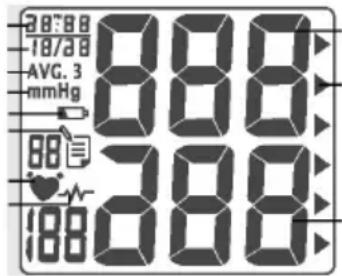 88" 18/20 AVG. 3 mmHg 88 188 88