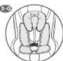 Coccolle C 845 - Fixarea protectiei CuddleMe pentru copiii cu greutatea sub 5.5 kg - 2