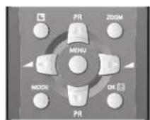 DAEWOO DTB-21S6 - MENIUL LANGUAGE (LIMBA) - 2