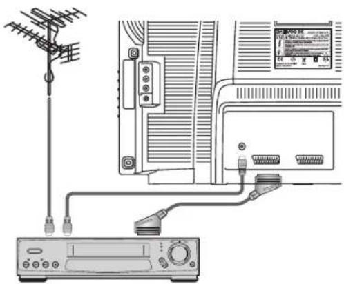 DAEWOO DTB-21S6 - PRIZA SCART 2 (AV2) IN SPATE - 1