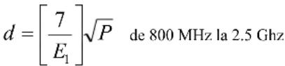Scian LD-535 - CONDITII DE GARANTIE - 4
