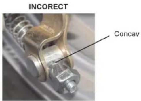 INCORECT Concav