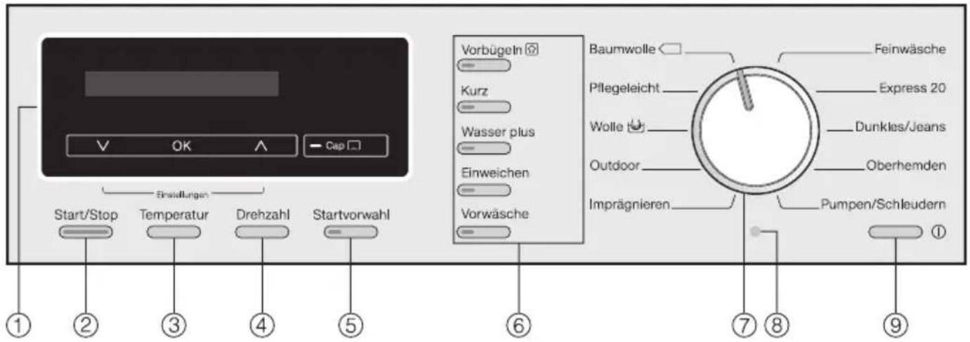 MIELE WMB125 WPS Performance 1600 - Panoul de comandă - 1