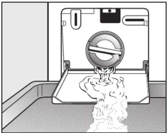 MIELE WMB125 WPS Performance 1600 - Procedura de evacuare a apei - 1