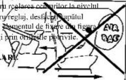 u reclarca ceimurilor la nivchul u reglaj, desficei caputul elemental de fixare un figura a prin oristile porrivile. ARE