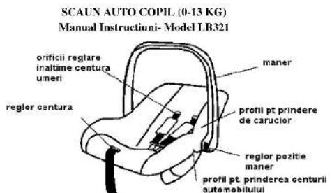 SCAUN AUTO COPIL (0-13 KG) Manual Instrucionii- Model LB321 orificii reglare inaltime centura umeri regler centura maner profil pt prindere de carucier regler pozitie maner profil pt prinderea centurii automobilului