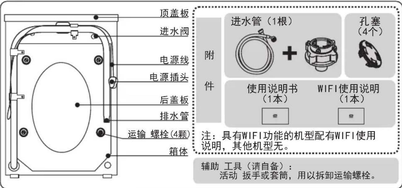 TCL XQG80-F12102THB - 二、安装使用说明 - 2