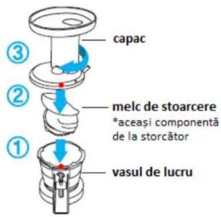 capac melc de stoarcere *aceasi componentă de la storcător vasul de lucru