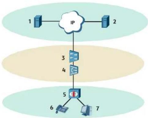 HUAWEI Romtelekom Smartbox HG658 - Retelistica - 1