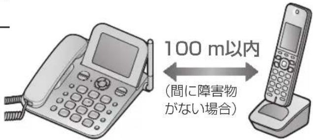 PANASONIC VE-GD66DL - 子機の使用可能距離は… - 1
