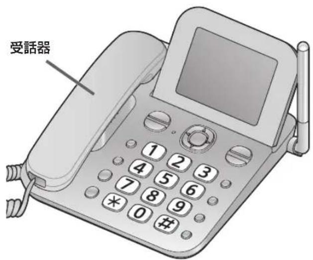 PANASONIC VE-GD66DL - 電話を受ける - 1