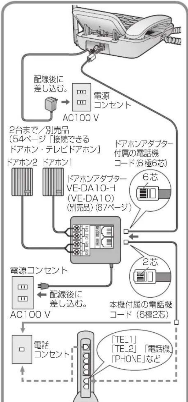 PANASONIC VE-GD66DL - ドアホンアダプターを使ってドアホンを接続する - 1