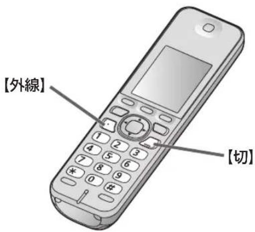 PANASONIC VE-GD66DL - 電話を受ける - 2
