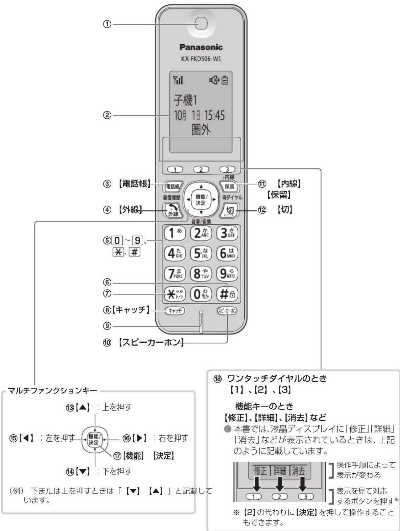 PANASONIC VE-GD66DL - 正面 - 1