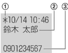 PANASONIC VE-GD66DL - 着信履歴について - 1