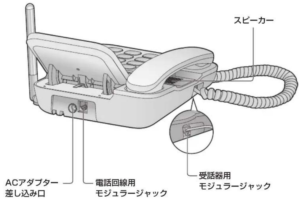 PANASONIC VE-GD66DL - VE-GD66DL、VE-GD66DW - 2