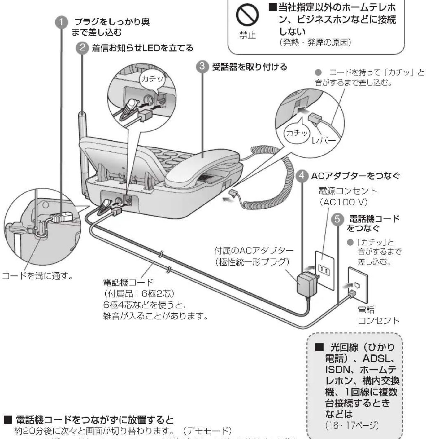 PANASONIC VE-GD66DL - 親機を接続する - 1