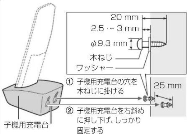 PANASONIC VE-GD66DL - ■ 壁掛け用ツメを戻すとき - 2