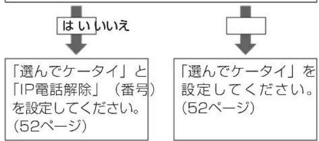 PANASONIC VE-GD55DW - 「選んでケータイ」を設定する - 2