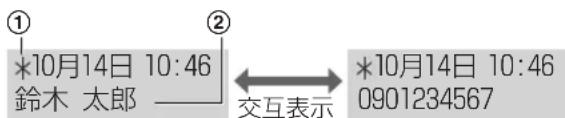 PANASONIC VE-GD55DW - 着信履歴について - 1