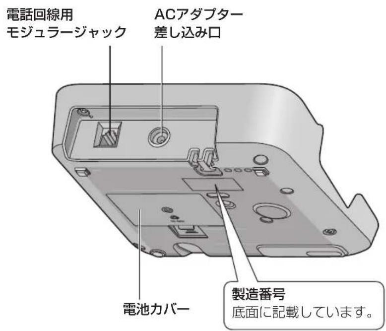 PANASONIC VE-GD55DW - 各部のなまえとはたらき(親機) - 2