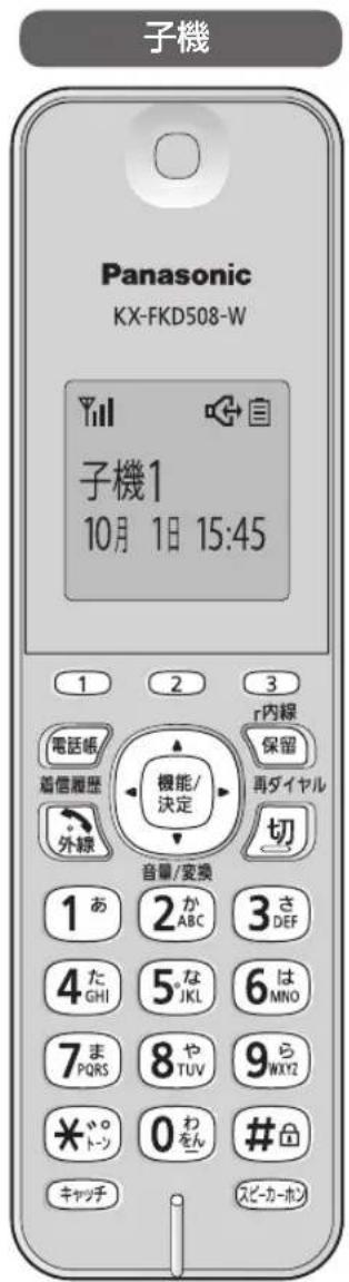 PANASONIC VE-GD55DW - 各部のなまえとはたらき(受話子機・子機) - 3