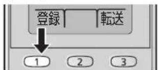 PANASONIC VE-GD55DW - 電話帳に登録する - 1