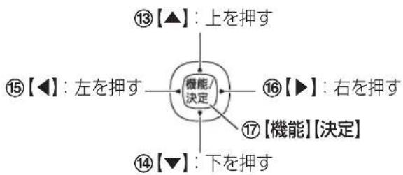 PANASONIC VE-GD55DW - 各部のなまえとはたらき(受話子機・子機) - 2