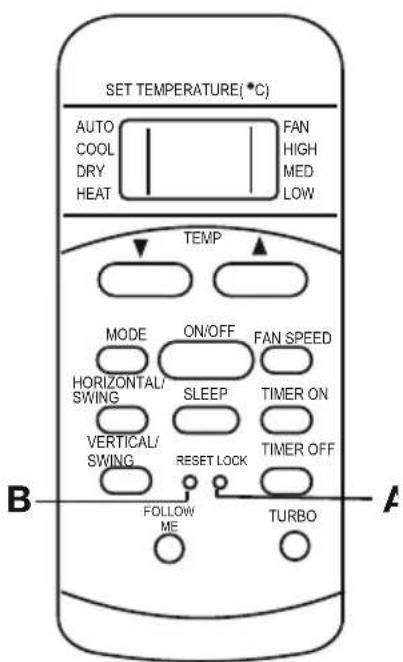 SET TEMPERATURE(°C) AUTO COOL DRY HEAT FAN HIGH MED LOW TEMP MODE ON/OFF FAN SPEED HORIZONTAL/ SWING SLEEP TIMER ON VERTICAL/ SWING RESET LOCK TIMER OFF FOLLOW ME TURBO B A