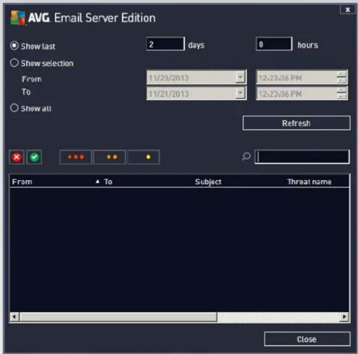 AVG Email Server Edition Show last 2 days 0 hours Show selection From 11/29/2013 12:23:06 PM To 11/21/2013 12:23:06 PM Show all Refresh From To Subject Threat name Close