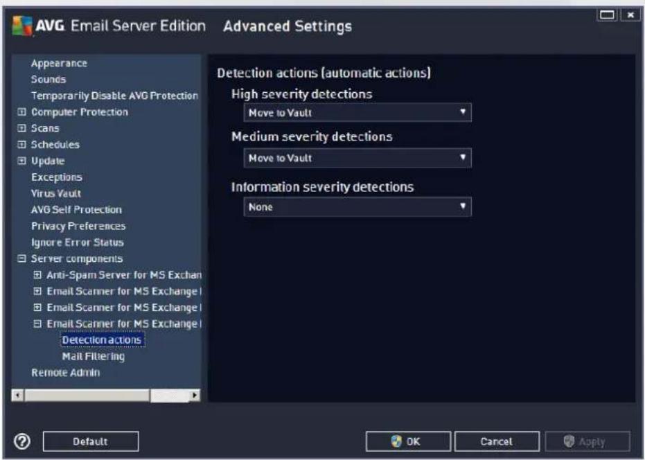 AVG Email Server Edition Advanced Settings Appearance Sounds Temporarily Disable AVG Protection Computer Protection Scans Schedules Update Exceptions Virus Vault AVG Self Protection Privacy Preferences Ignore Error Status Server components Anti-Spam Server for MS Exchange Email Scanner for MS Exchange Email Scanner for MS Exchange Email Scanner for MS Exchange Detection actions Mail Filtering Remote Admin Detection actions (automatic actions) High severity detections Move to Vault Medium severity detections Move to Vault Information severity detections None Default OK Cancel Apply