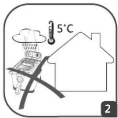5°C 2