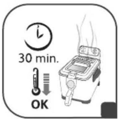 30 min. OK