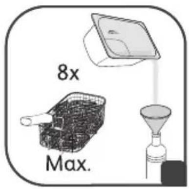 8x Max.