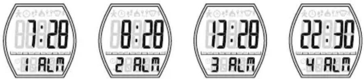07:28 1 ALM 08:28 2 ALM 13:28 3 ALM 22:30 4 ALM