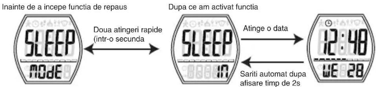 X-Fit E-Ink Ceas - Modul de repaus - 2